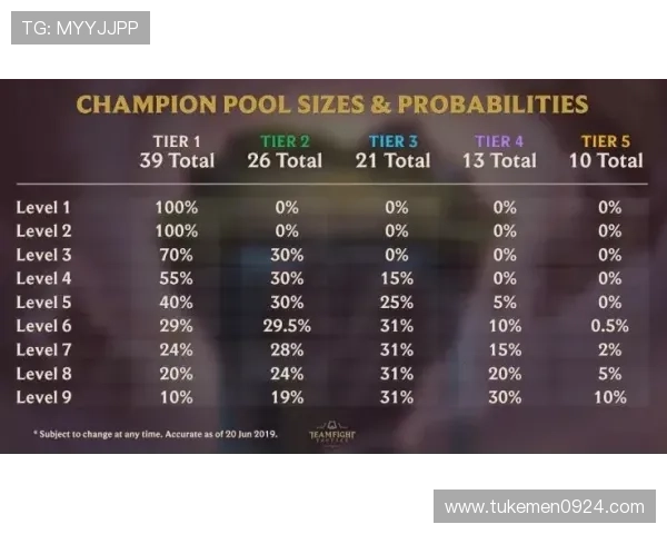 AG视讯真人游戏中常见的技巧与策略分享提升获胜几率 AG视讯真人游戏中常见的技巧与策略分享提升获胜几率