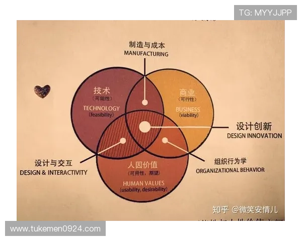 选择AG电子游艺的理由，分析其安全性与用户体验的重要性